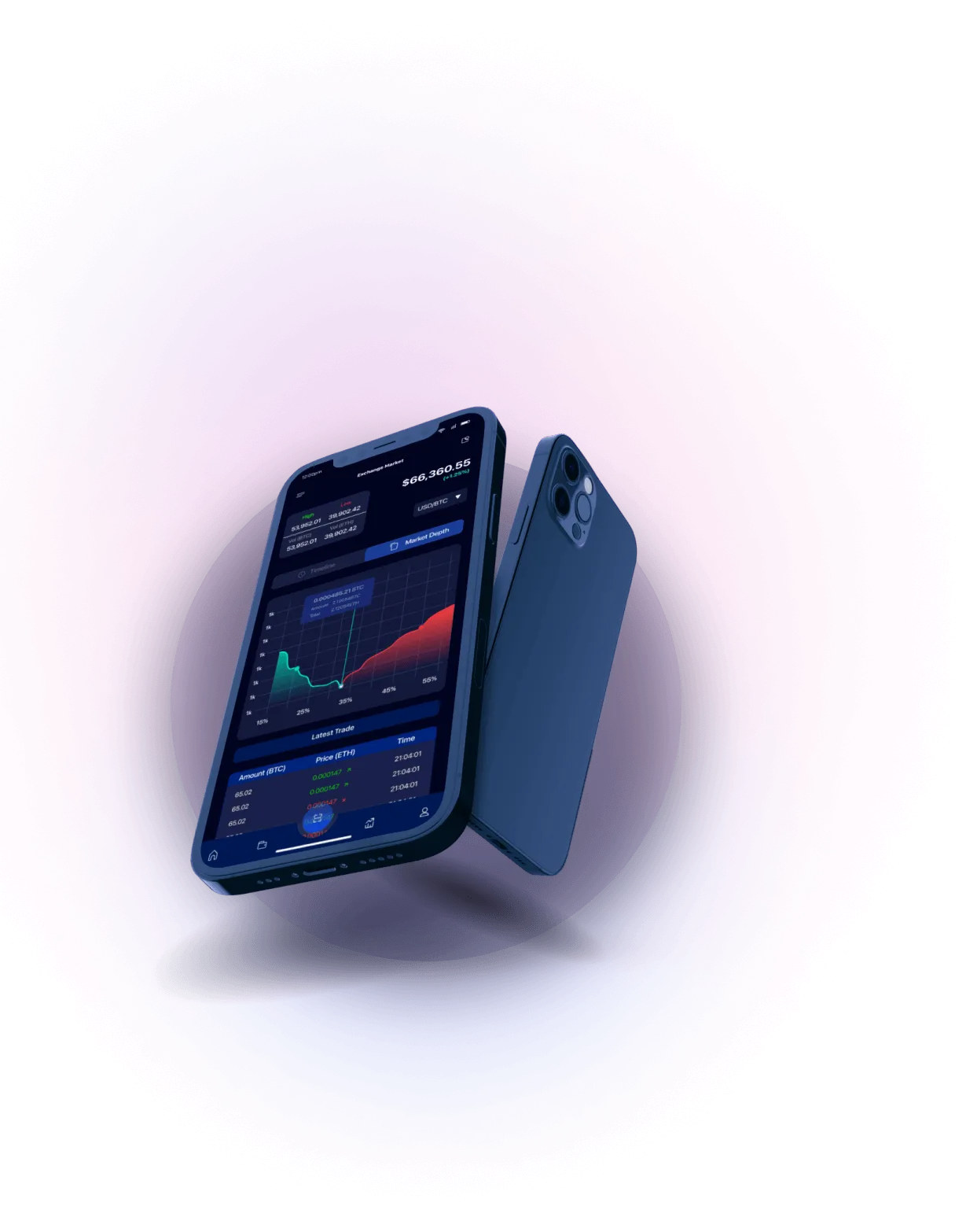 Dinamica Nexurion - Autopilot Trading